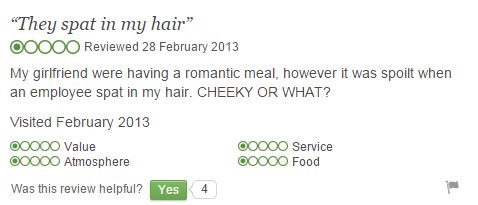 TripAdvisor funny reviews