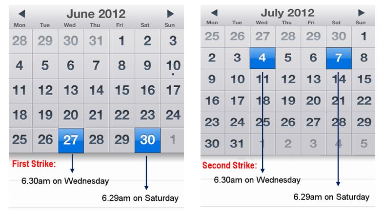 Strike Dates June 2012