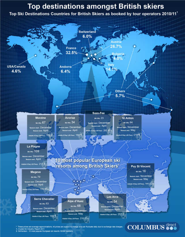 Tsdi _infographic _642x 824